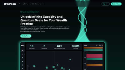 RAFA.AI - AI tool for Business & Finance