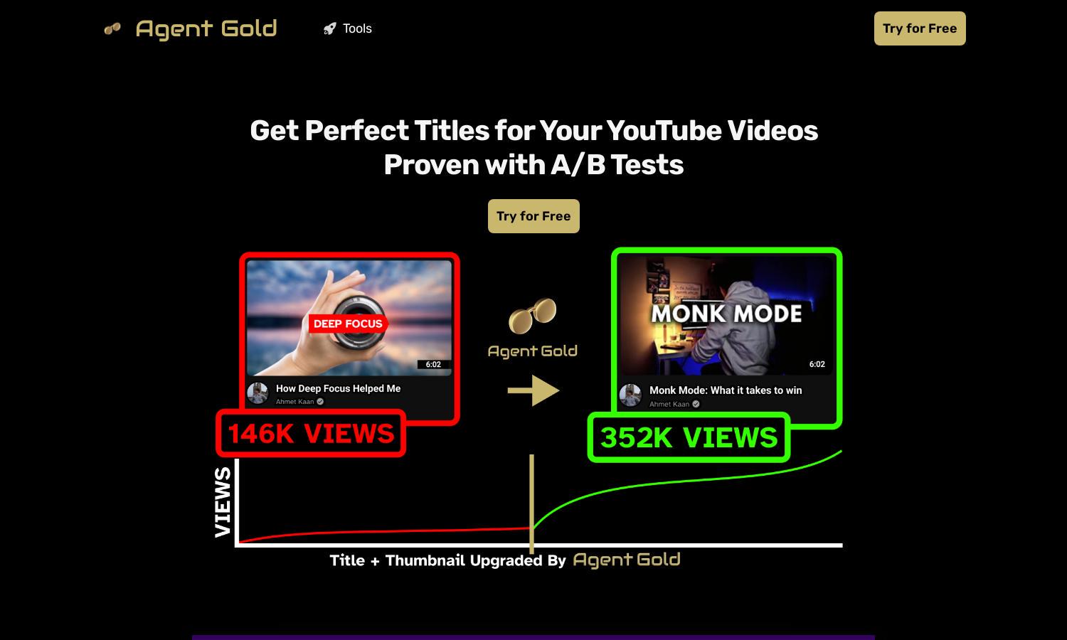 Agent Gold Website