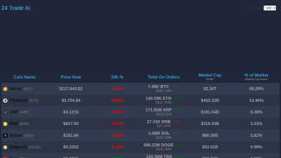 24TradeAI - AI tool for Blockchain & Crypto