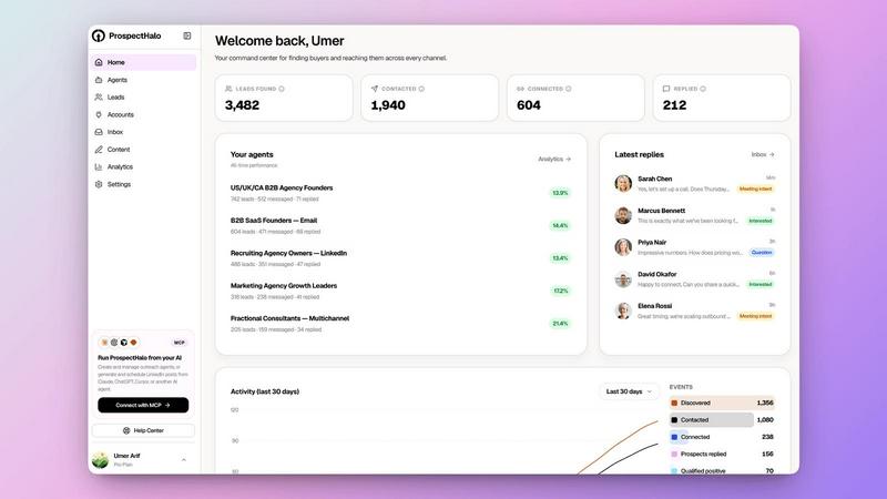 ProspectHalo application interface and features