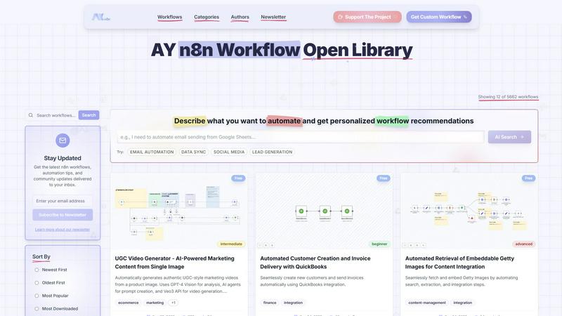 Ayn8n application interface and features